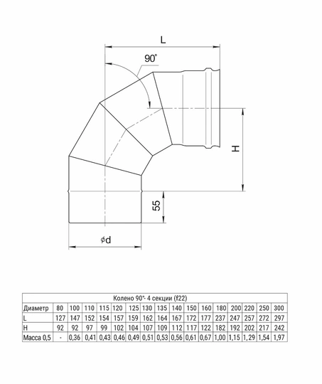 Ferrum GS колено 4 сек. угол 90° (430/0,5мм) Ф80 - 1