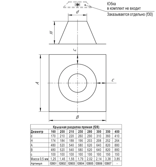 Ferrum крышная разделка прямая (430/0,5мм) Ф200 - 1