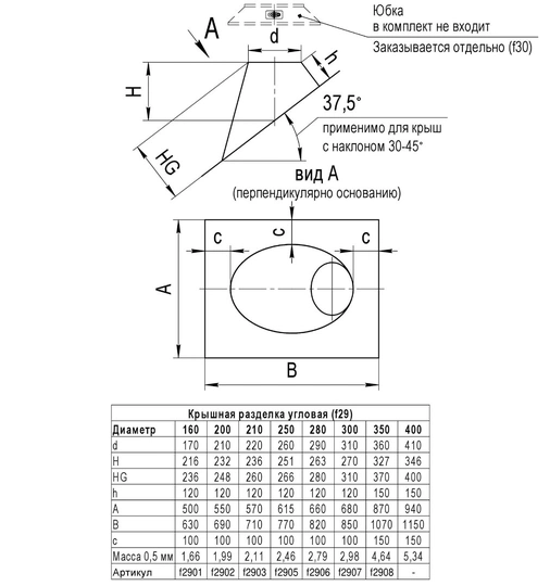 Ferrum крышная разделка угловая (430/0,5мм) Ф200 - 1