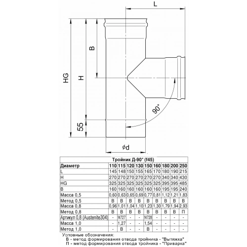 Ferrum HF Plus тройник-Д 90° (430/1,0мм) Ф115 - 1