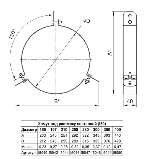 Ferrum хомут под растяжку составной (430) Ф250 - 2