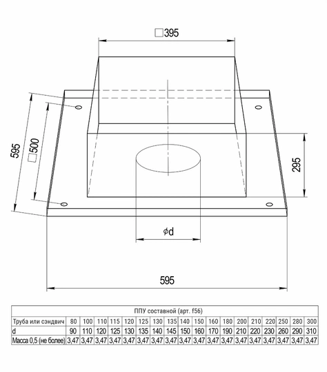 Ferrum ППУ составной (430/0,5мм) Ф210 - 1