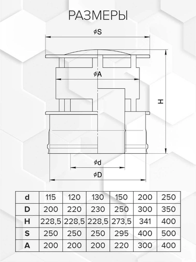 Craft HF-50BP оголовок с ветрозащитой (316/0,8/эмаль) Ф150х250 - 1