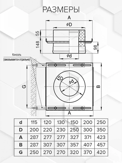 Craft HF-50BP опорная площадка сквозная (316/0,8/эмаль) Ф150х250 - 1