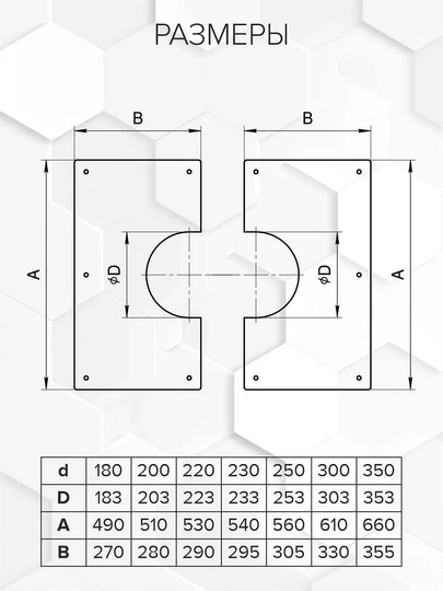 Craft HF/GS-P лист потолочный 0-5° (0,5/эмаль) Ф250 - 1