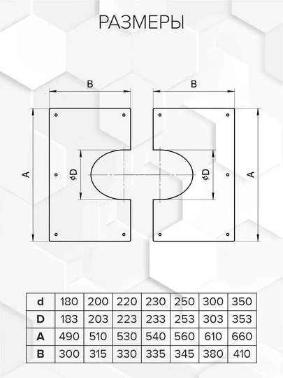 Craft HF/GS-P лист потолочный 35-45° (0,5/эмаль) Ф250 - 1
