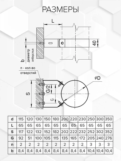 Craft HF-P кронштейн (эмаль) Ф150 - 1
