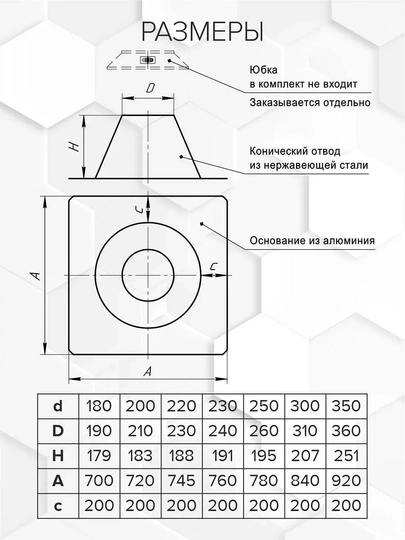 Craft GS/HF-P крышная разделка 0-15гр. (алюминий/эмаль) Ф200 - 1