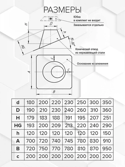 Craft GS/HF-P крышная разделка 15-30гр. (алюминий/эмаль) Ф200 - 1