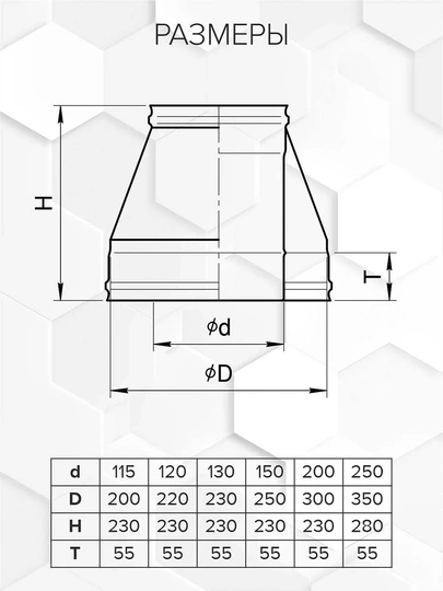 Craft HF-50 конус (316/0,8/304/0,5) Ф115х200 - 1