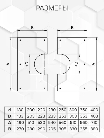 Craft HF/GS лист потолочный 0-5° (304/0,5) Ф200 - 1