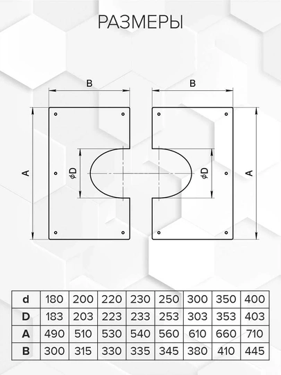 Craft HF/GS лист потолочный 35-45° (304/0,5) Ф200 - 1