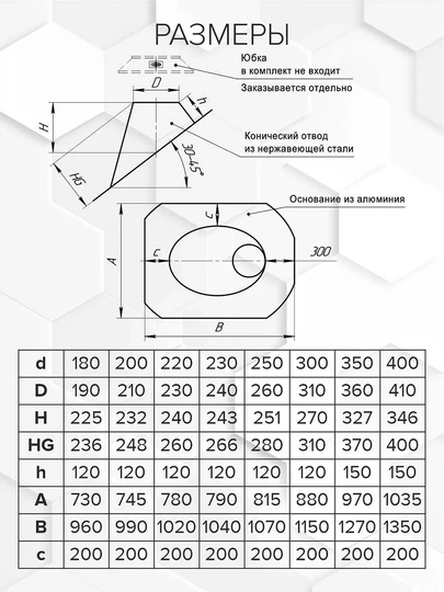 Craft GS/HF крышная разделка 30-45гр. (алюм/304/0,5) Ф250 - 1