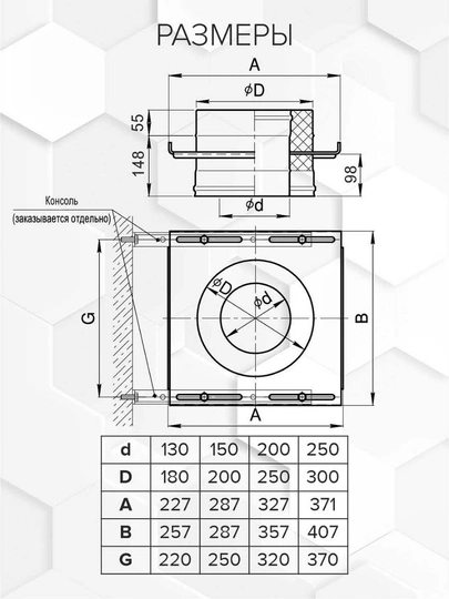 Craft HF-25BP опорная площадка сквозная (316/0,8/эмаль) Ф150х200 - 1