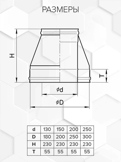 Craft HF-25BP конус (316/0,8/эмаль) Ф150х200 - 1
