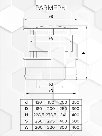 Craft HF-25BP оголовок с ветрозащитой (316/0,8/эмаль) Ф150х200 - 1
