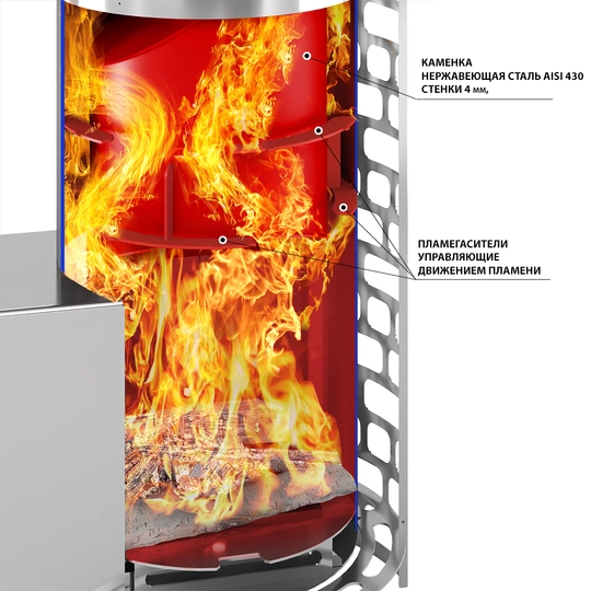 Печь для бани Эверест "Steam Master" 44 INOX (320М) б/в - 3