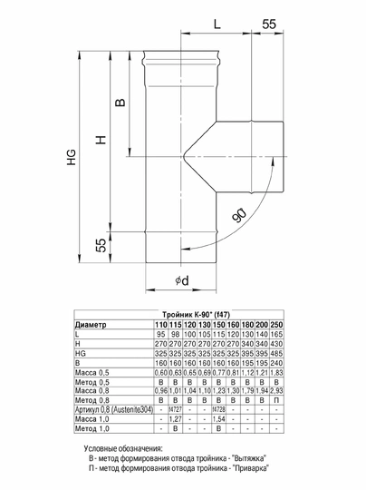 Ferrum HF тройник-К 90° (430/0,8мм) Ф130 - 1