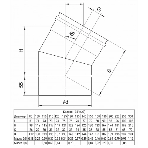 Ferrum Blackside колено угол 135° (430/0,8мм/эмаль) Ф115 - 1