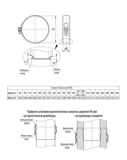Ferrum Blackside хомут обжимной (430/0,5мм/эмаль) Ф115 - 1