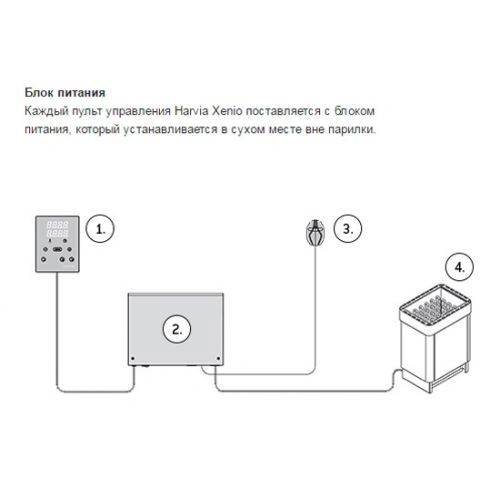 Пульт управления Harvia Xenio CX110C WiFi - 1