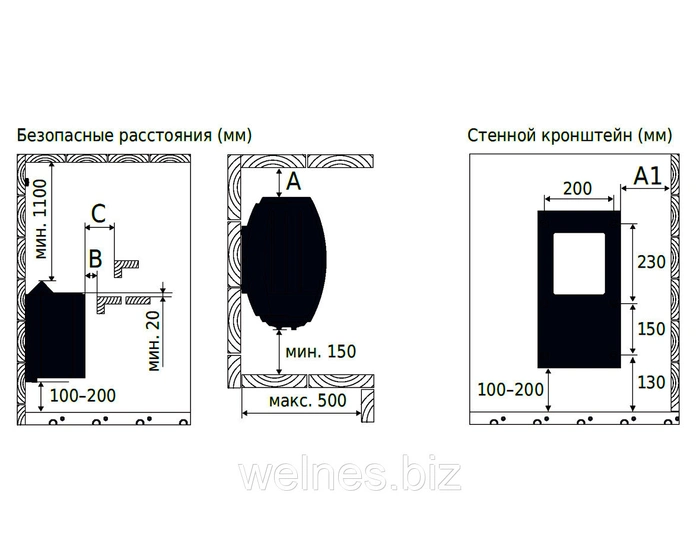 Печь для бани Harvia Vega BC 90Е - 1