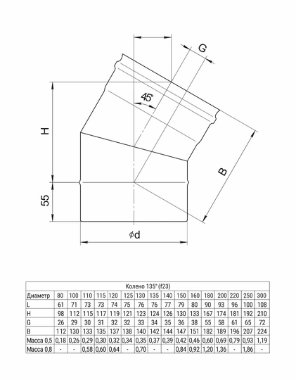 Ferrum Austenite HF колено угол 135° (304/0,8мм) Ф115 - 1