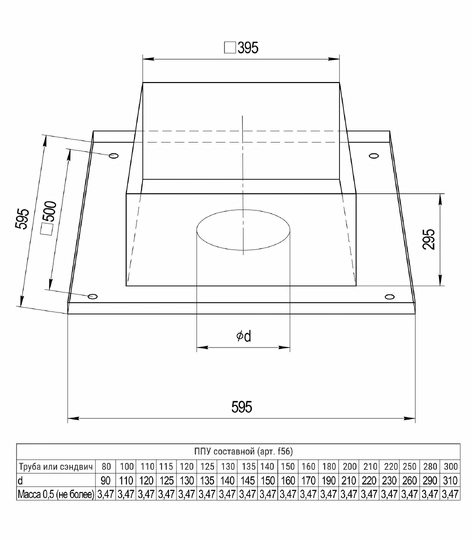 Ferrum ППУ составной (430/0,5мм) Ф200 - 1