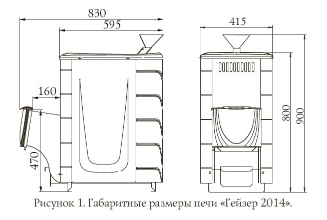 Печь для бани Термофор Гейзер 2014 Inox ДА ЗК ТО терракота - 1