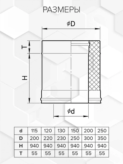 Craft HF-50BP сэндвич 1000 (316/0,8/эмаль) Ф115х200 - 1