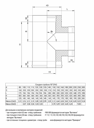 Ferrum Austenite HF сэндвич-тройник 90° (304/0,8мм + нерж.) Ф150х210 - 1