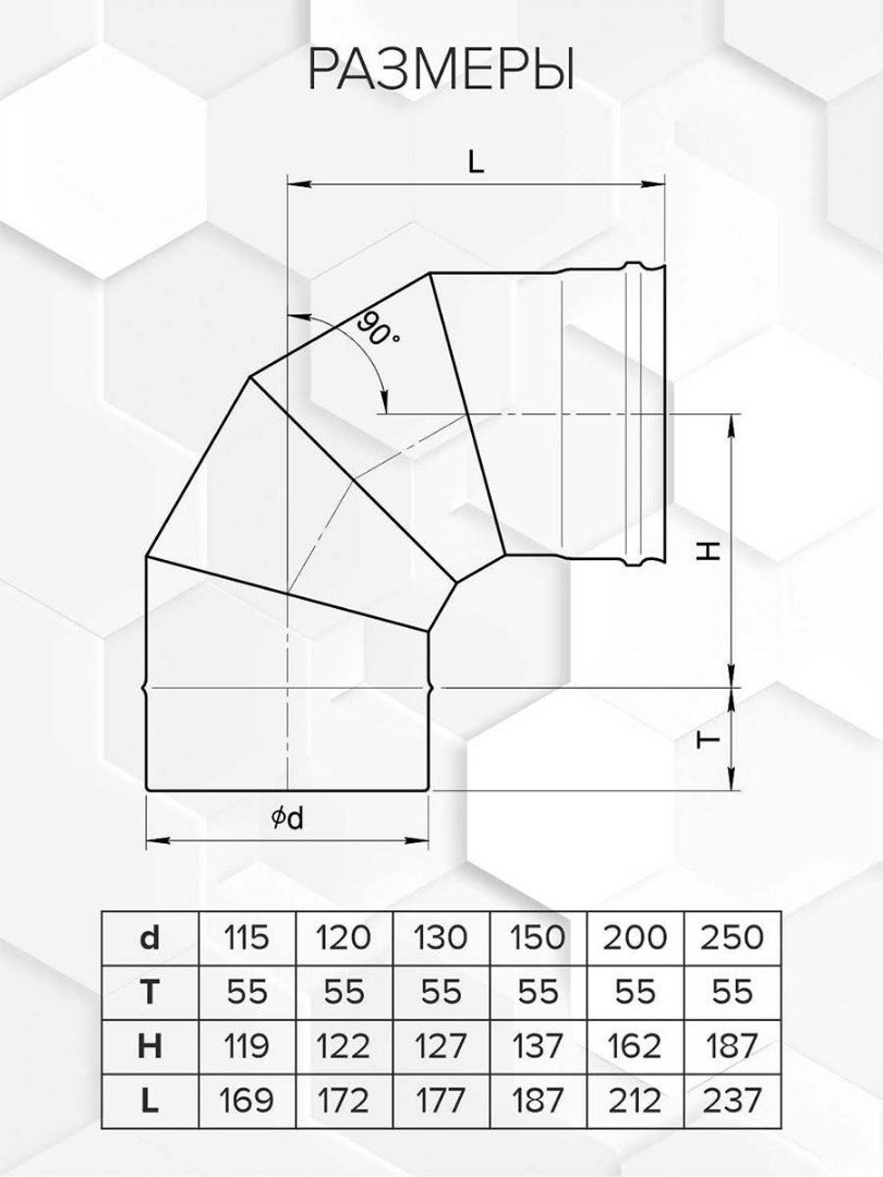 Craft HF колено 90° (316/0,8) Ф115 - 1min