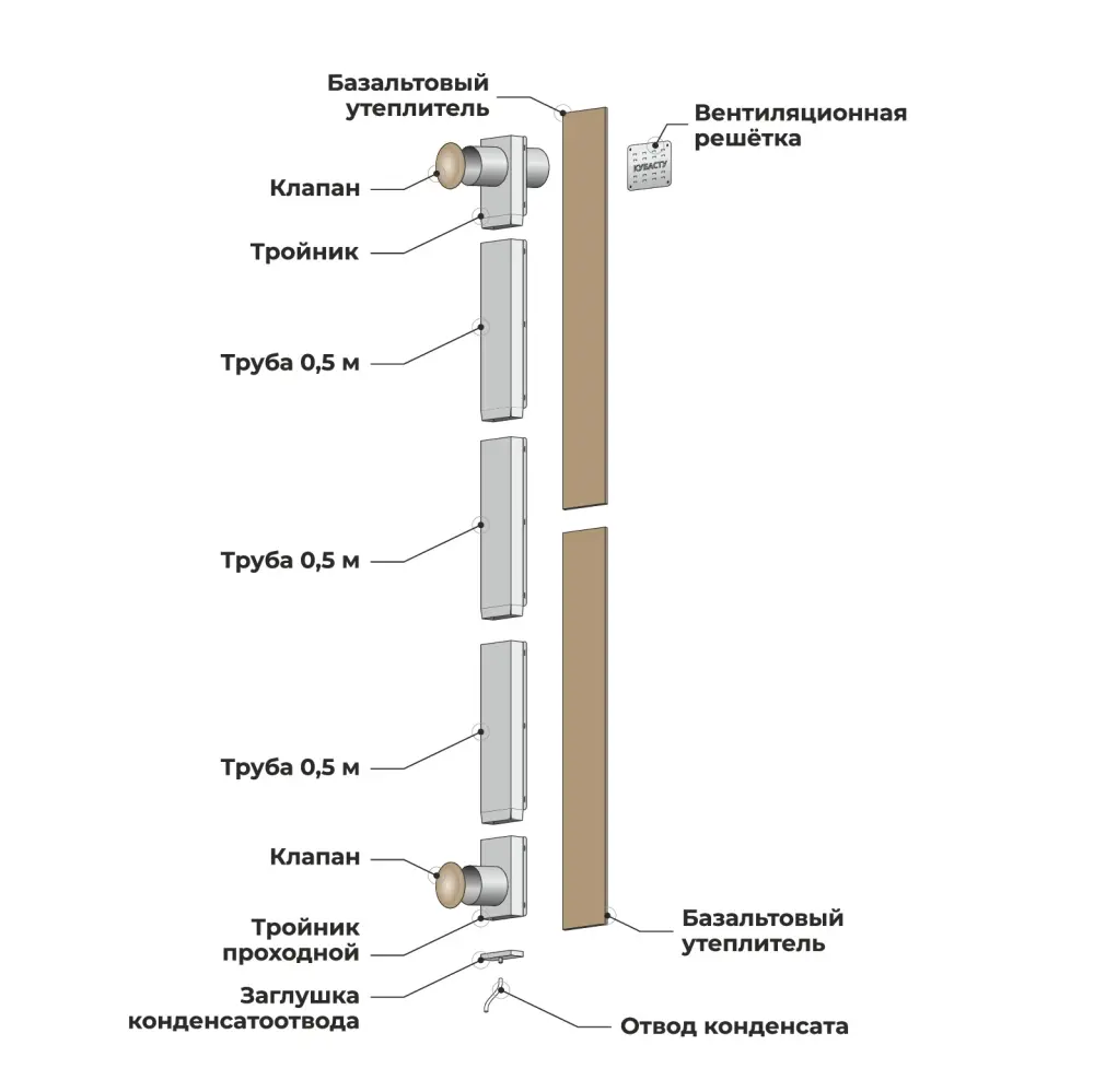 КуБасту горизонтальная - 0min