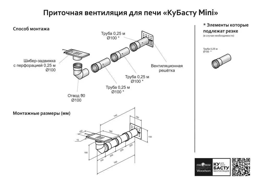 Приточная вентиляция для печи КуБасту mini - 1min