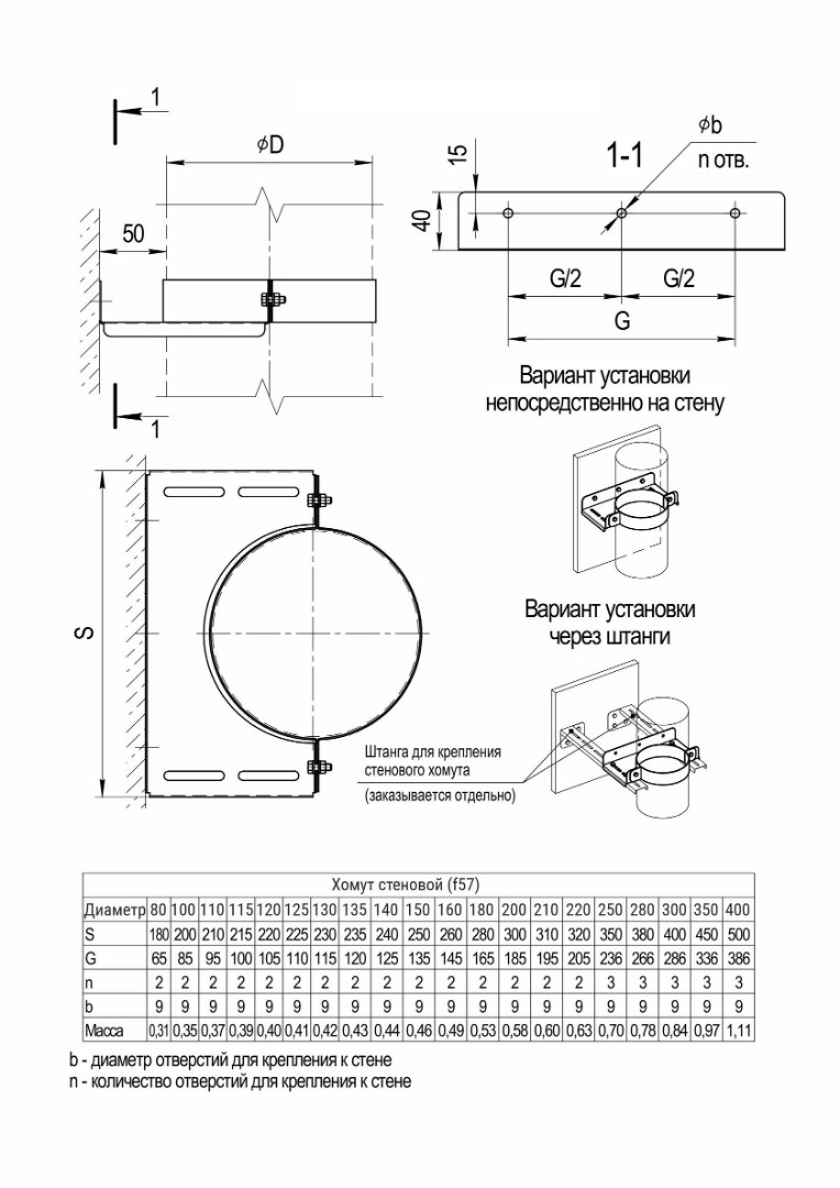 Ferrum штанга для стенового хомута (AISI 430) 1000мм - 1min