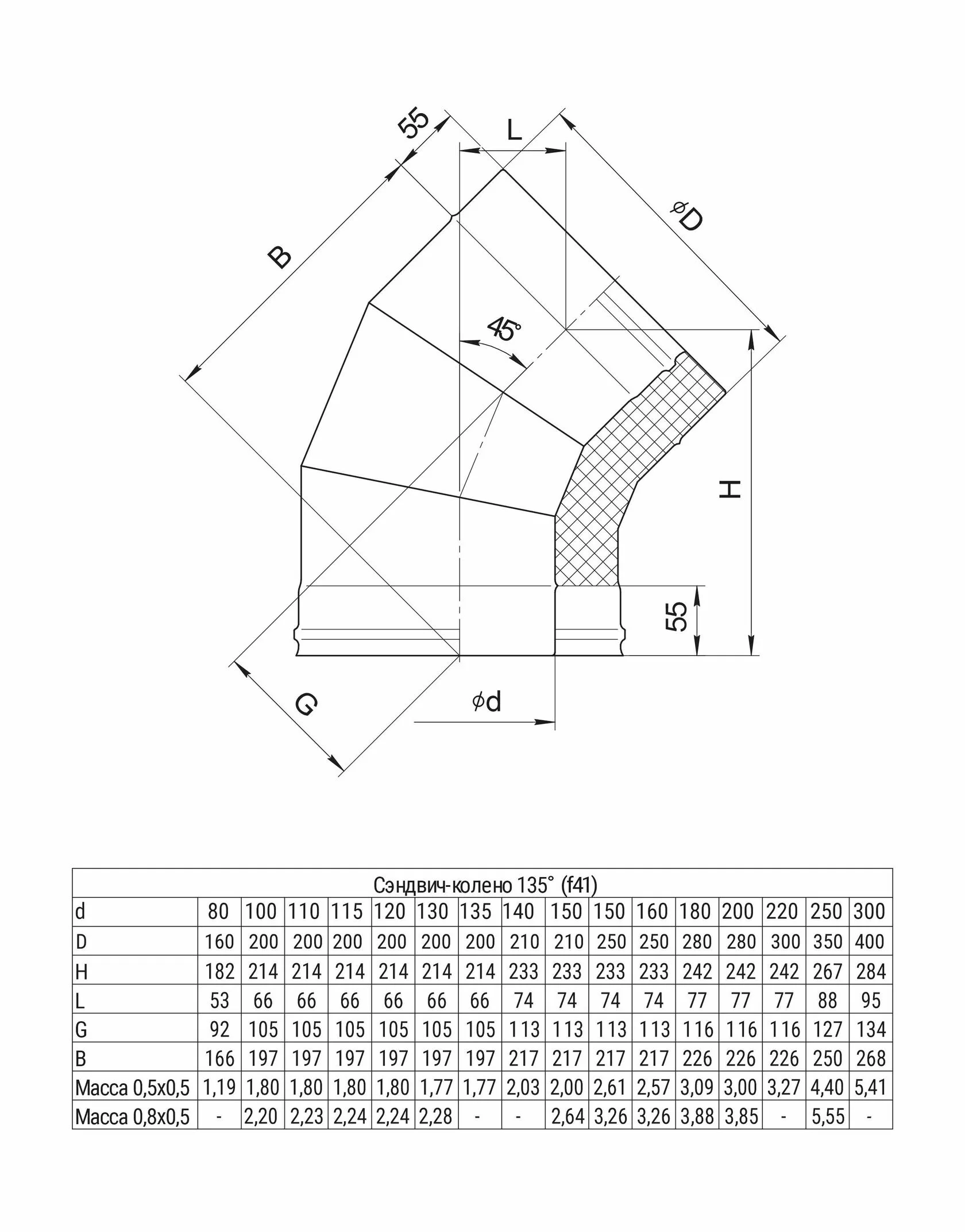 Ferrum HF Plus сэндвич-колено 135° (430/1,0мм + нерж.) Ф150х210 - 1min