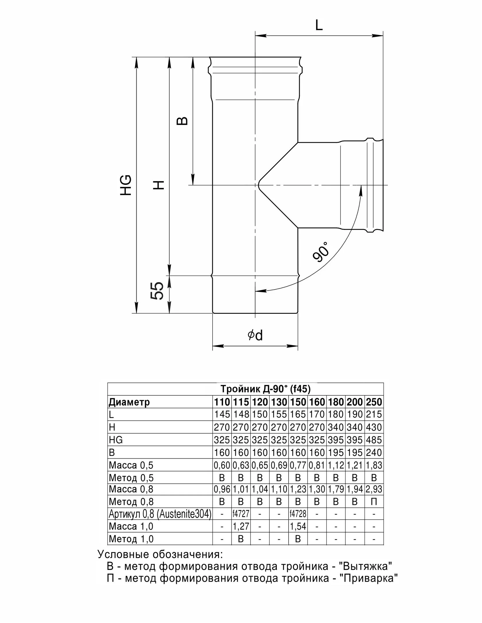 Ferrum HF тройник-Д 90° (430/0,8мм) Ф150 - 1min