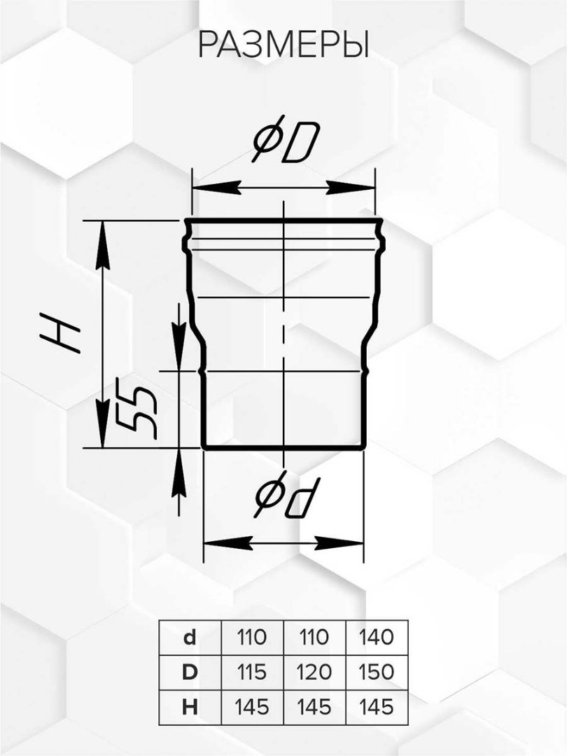 Craft HF-P переходник (316/0,8/эмаль) П140-М150 - 2min