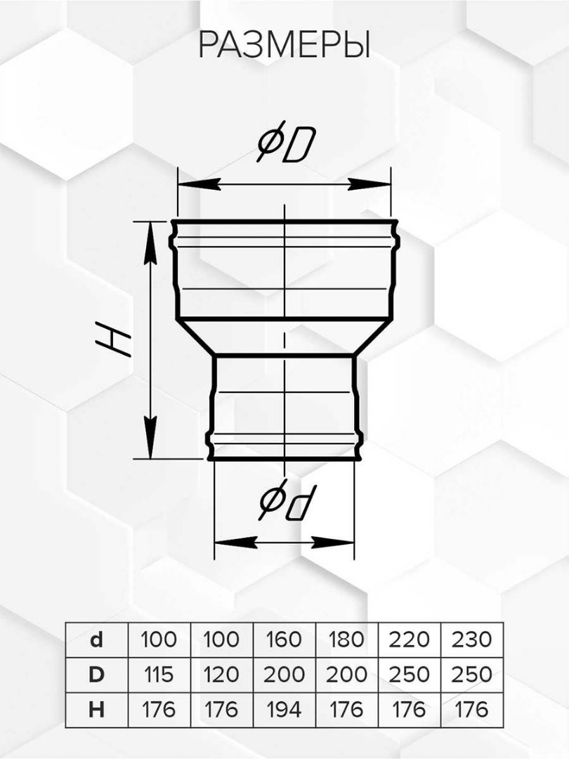 Craft HF-P переходник (316/0,8/эмаль) М100-М115 - 2min
