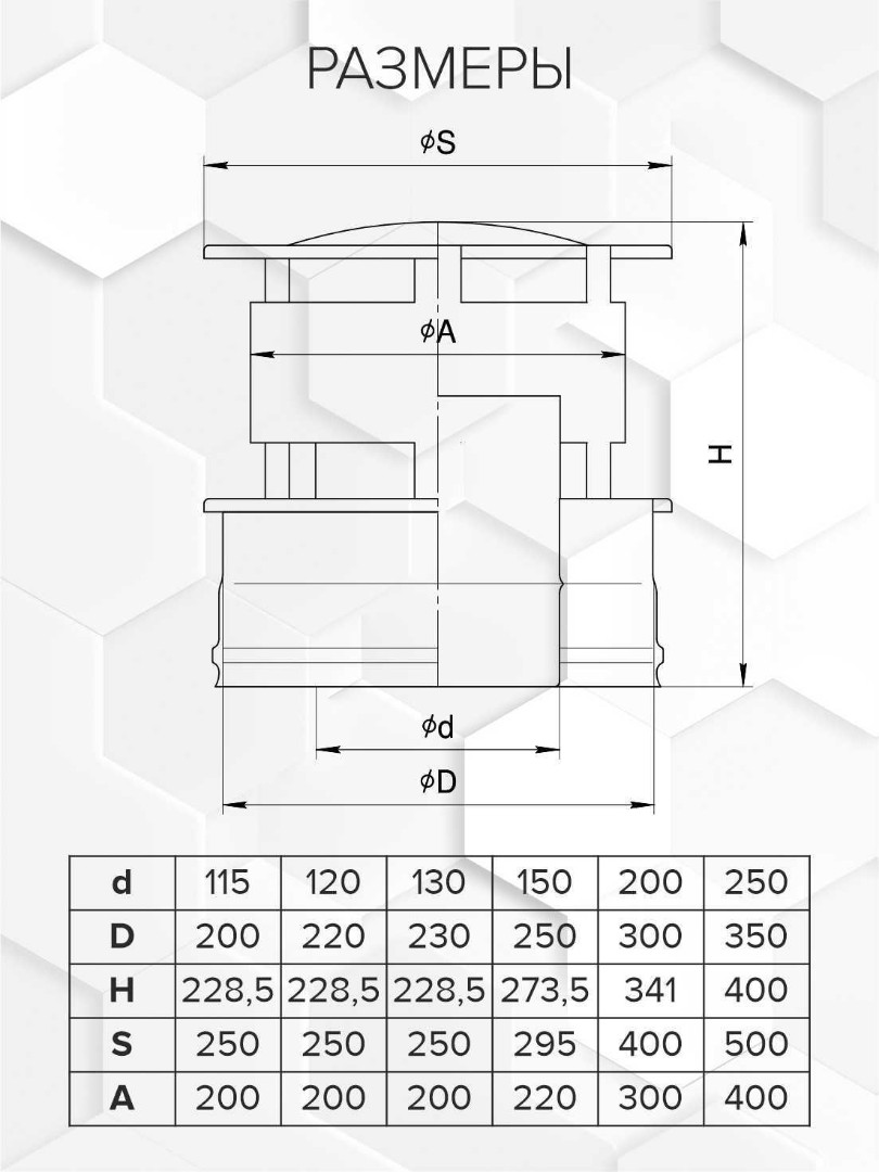 Craft HF-50BP оголовок с ветрозащитой (316/0,8/эмаль) Ф150х250 - 1min