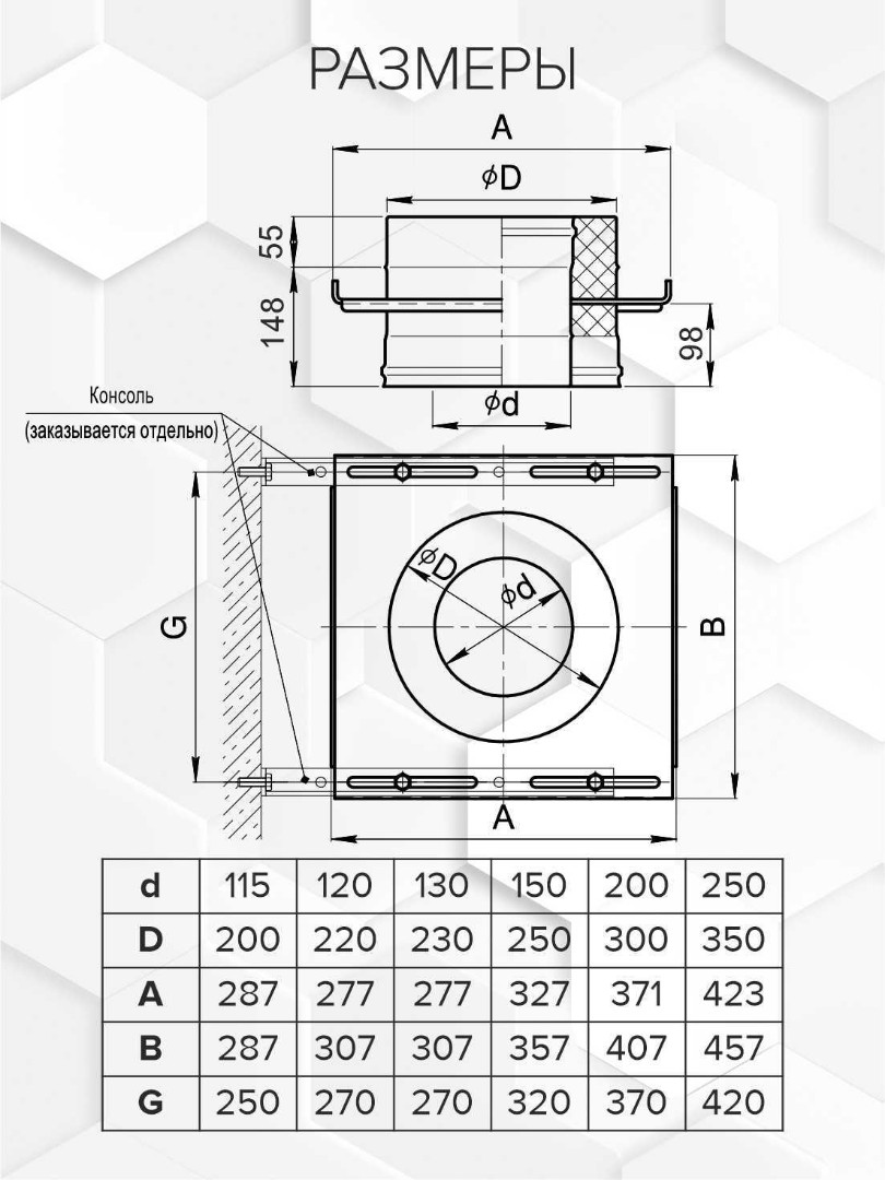 Craft HF-50BP опорная площадка сквозная (316/0,8/эмаль) Ф150х250 - 1min