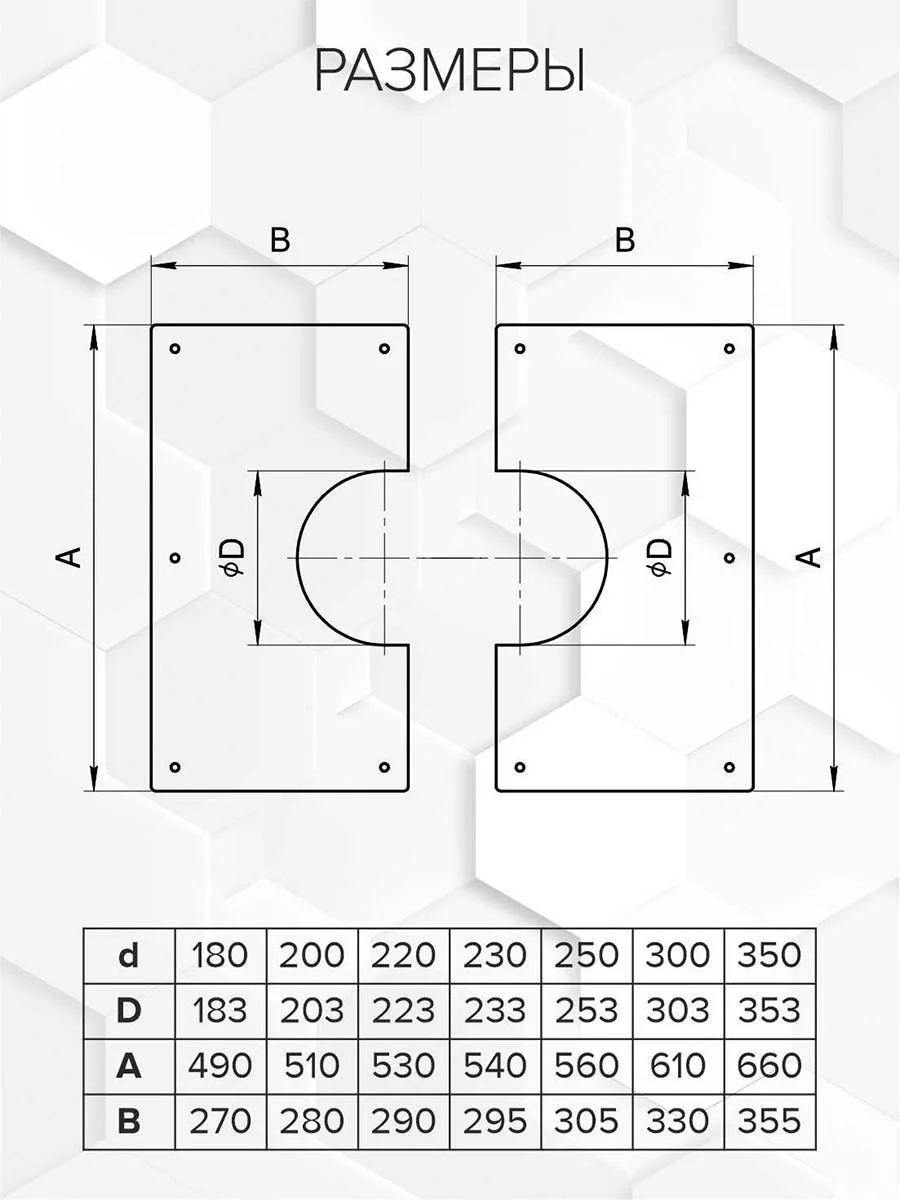 Craft HF/GS-P лист потолочный 0-5° (0,5/эмаль) Ф250 - 1min