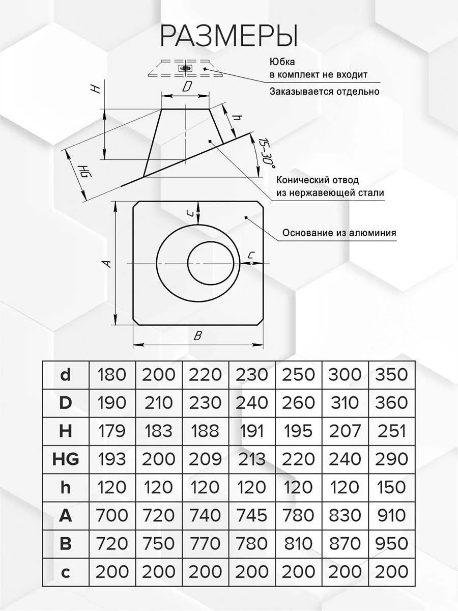 Craft GS/HF-P крышная разделка 15-30гр. (алюминий/эмаль) Ф200 - 1min