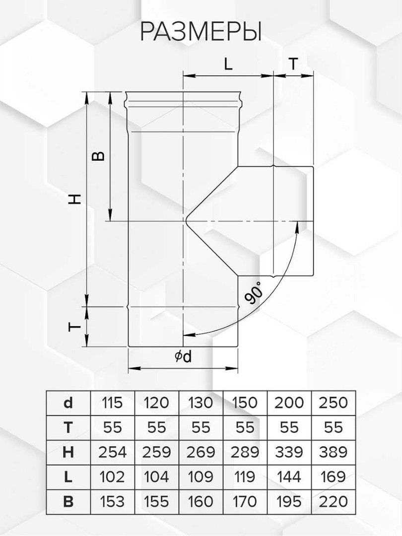 Craft HF тройник 90° (316/0,8) Ф150 - 1min