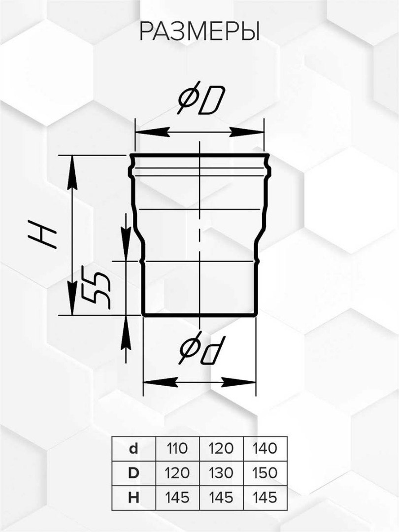 Craft HF переходник (316/0,8) П110-М115 - 3min