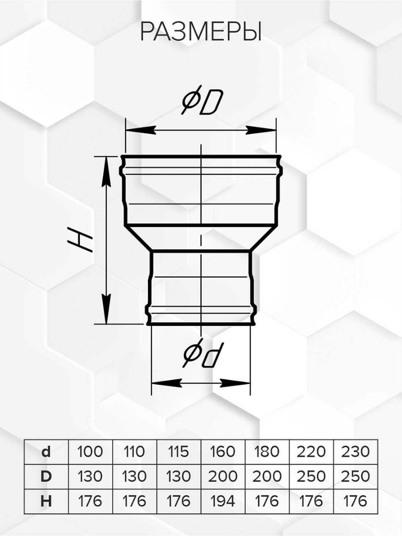 Craft HF переходник (316/0,8) М140-М150 - 2min