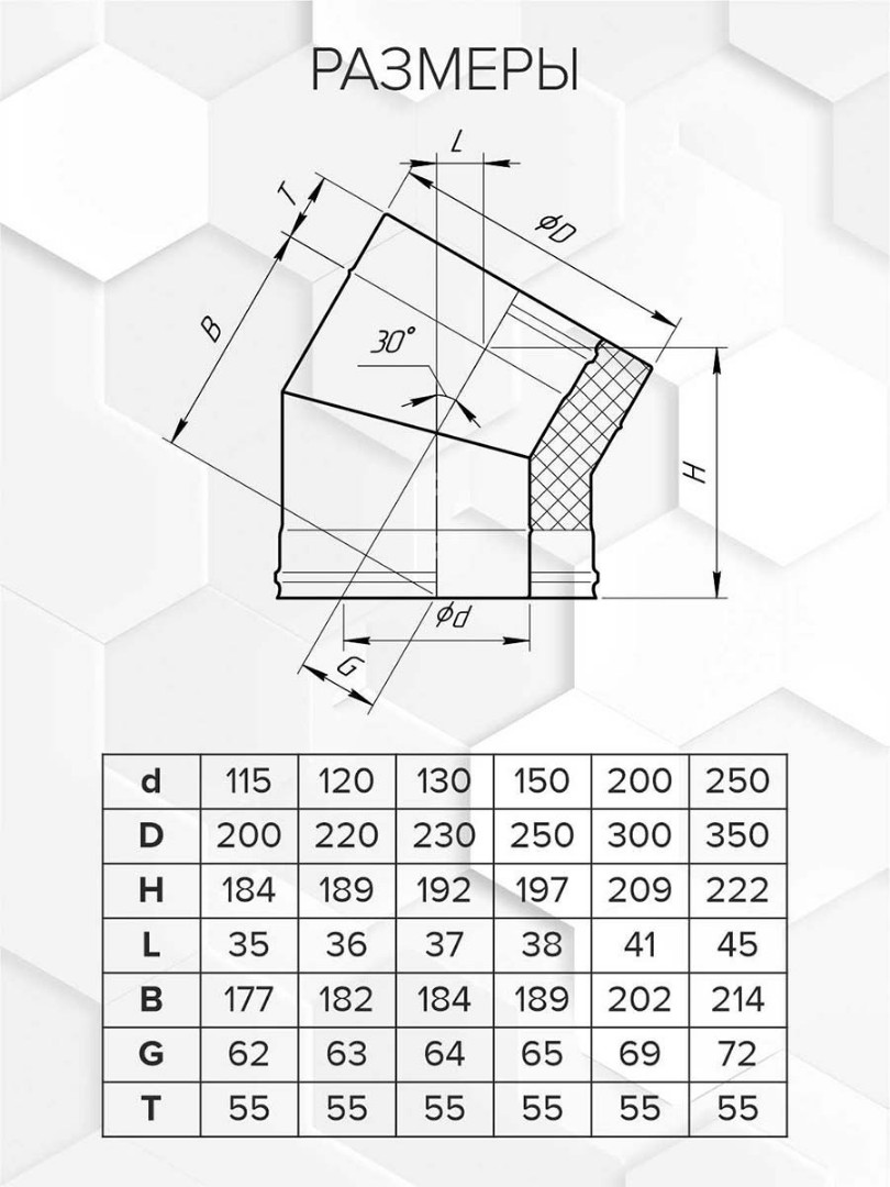 Craft HF-50 сэндвич-колено 30° (316/0,8/304/0,5) Ф150х250 - 1min