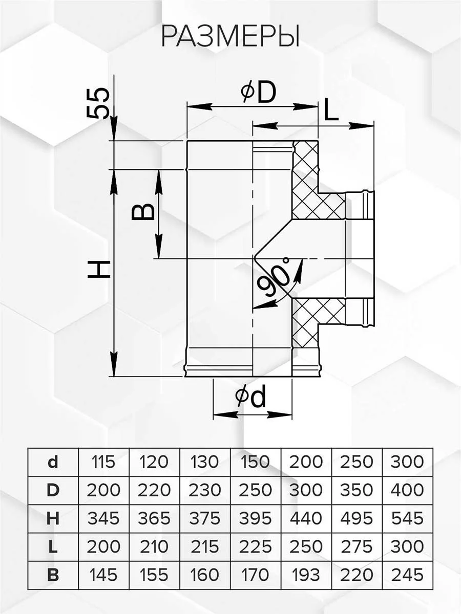 Craft HF-50 сэндвич-тройник 90° (316/0,8/304/0,5) Ф150х250 - 1min