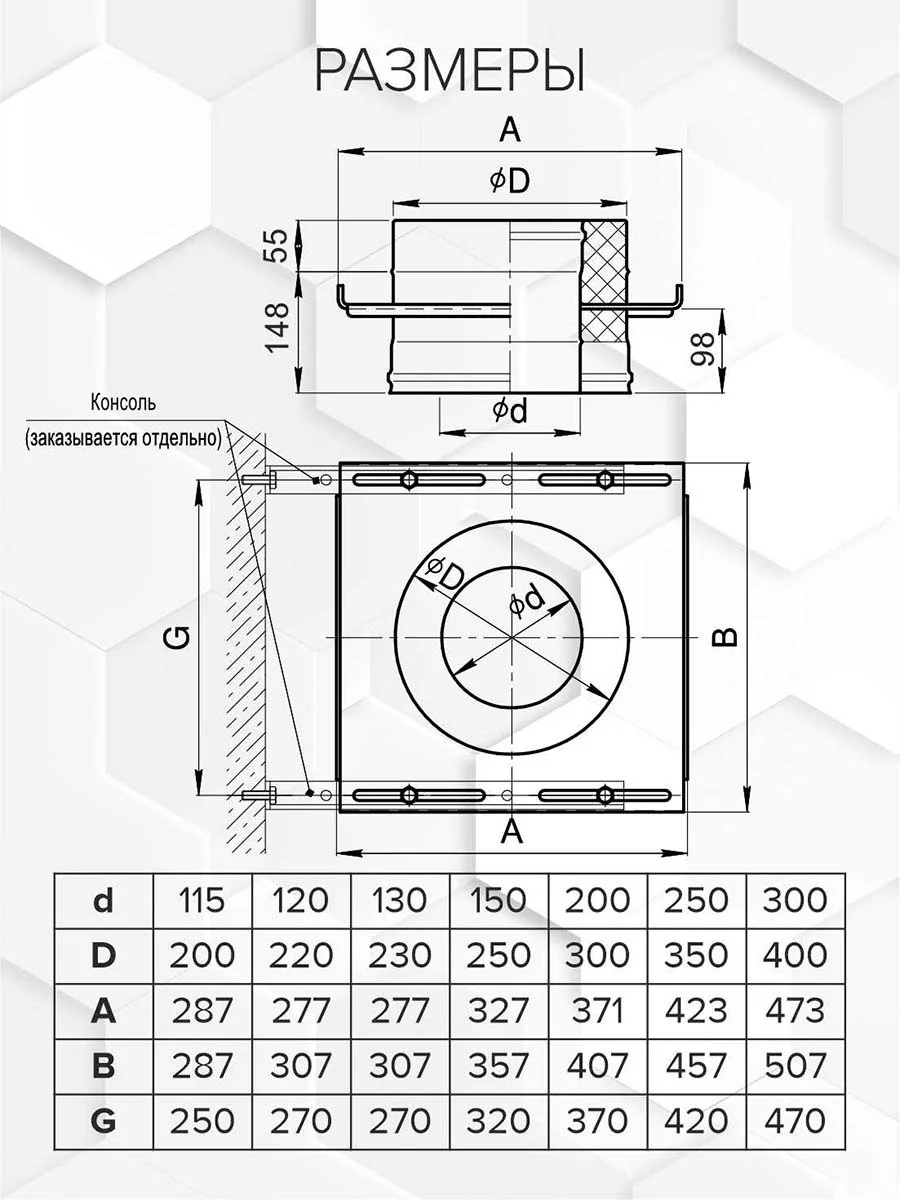 Craft HF-50 опорная площадка сквозная (316/0,8/304/0,5) Ф115х200 - 1min