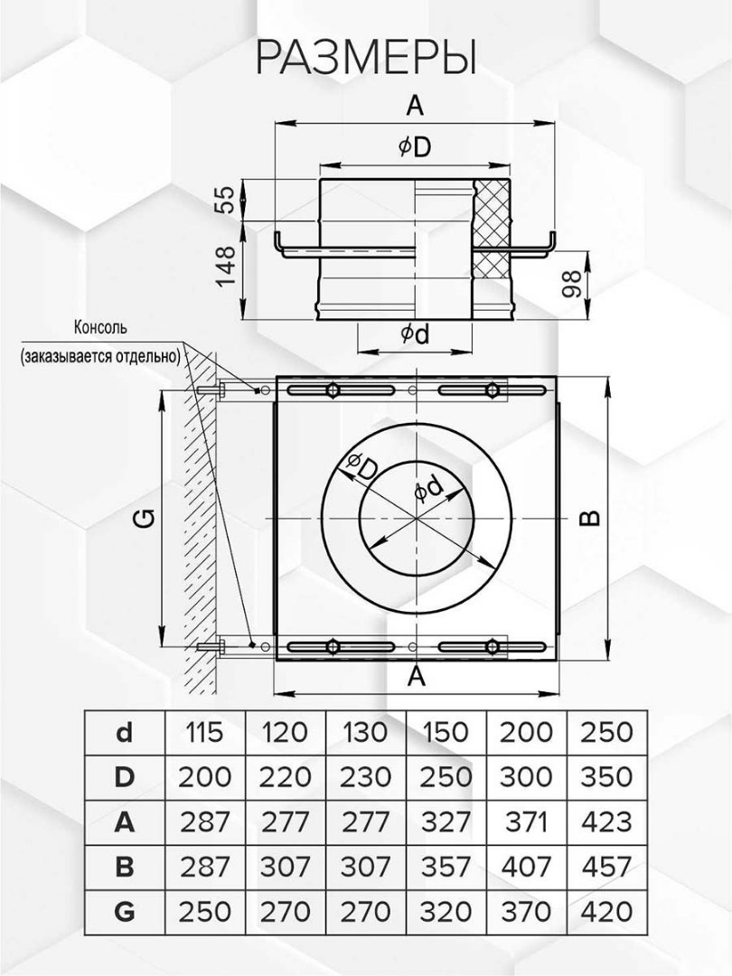 Craft HF-50B опорная площадка сквозная (316/0,8/304/0,5) Ф115х200 - 1min